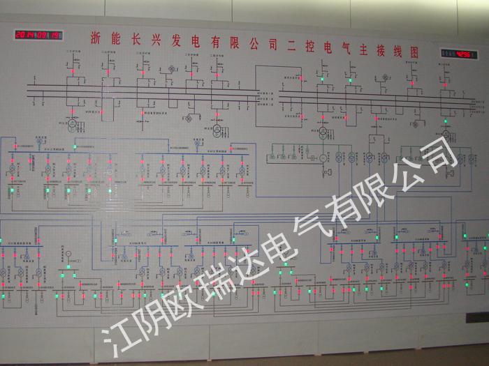 浙能长兴发电二控