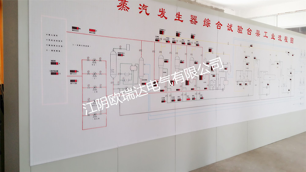 核工业蒸汽发生器